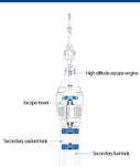 LEGO City Spaceship RC Aerospace Rocket Building Blocks Technic Remote Control Carrier Space Launch Bricks Toys For Children