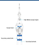 LEGO City Spaceship RC Aerospace Rocket Building Blocks Technic Remote Control Carrier Space Launch Bricks Toys For Children